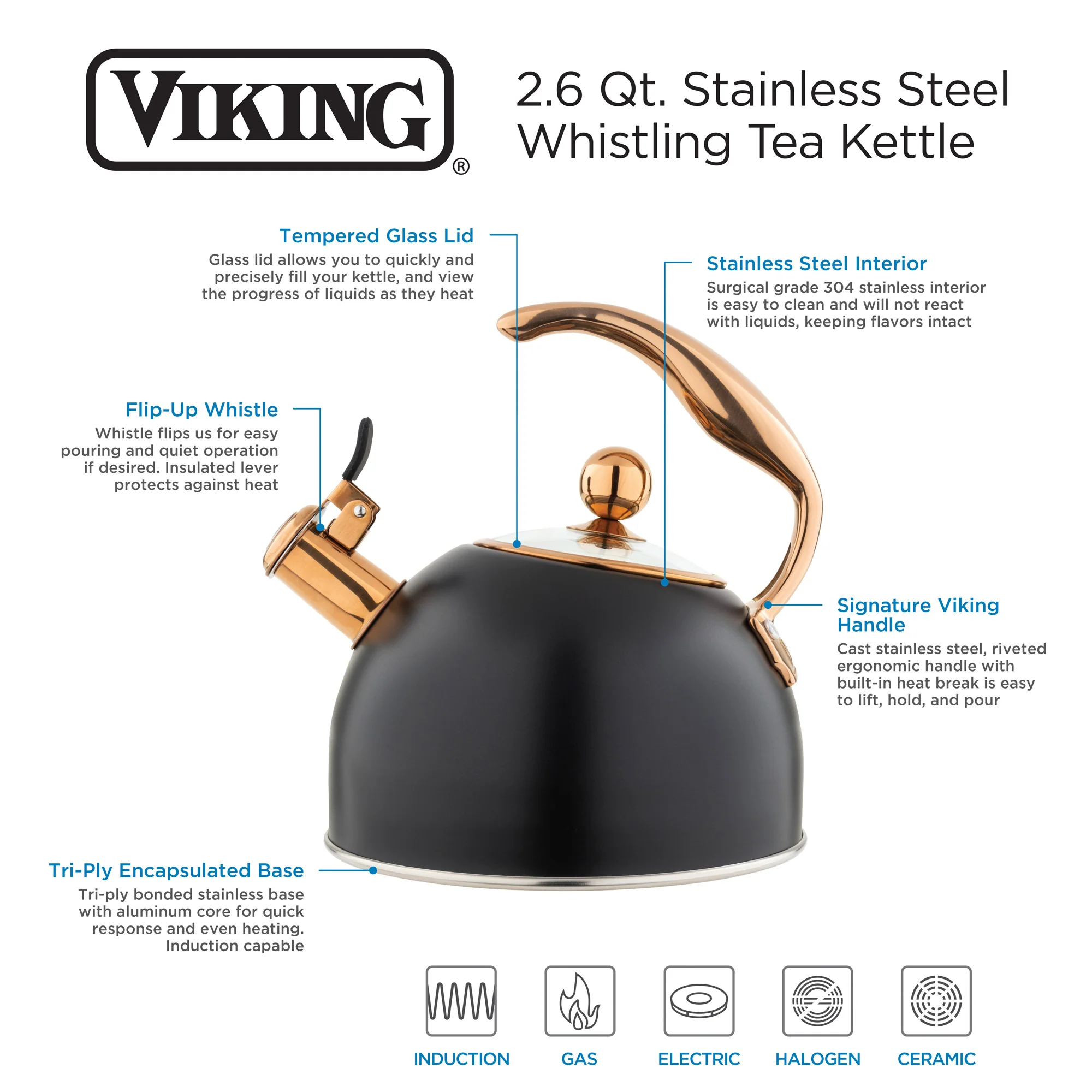 Viking 2.6-Quart Matte Black and Copper Stainless Steel Whistling Kettle with 3-Ply Base - Image 3