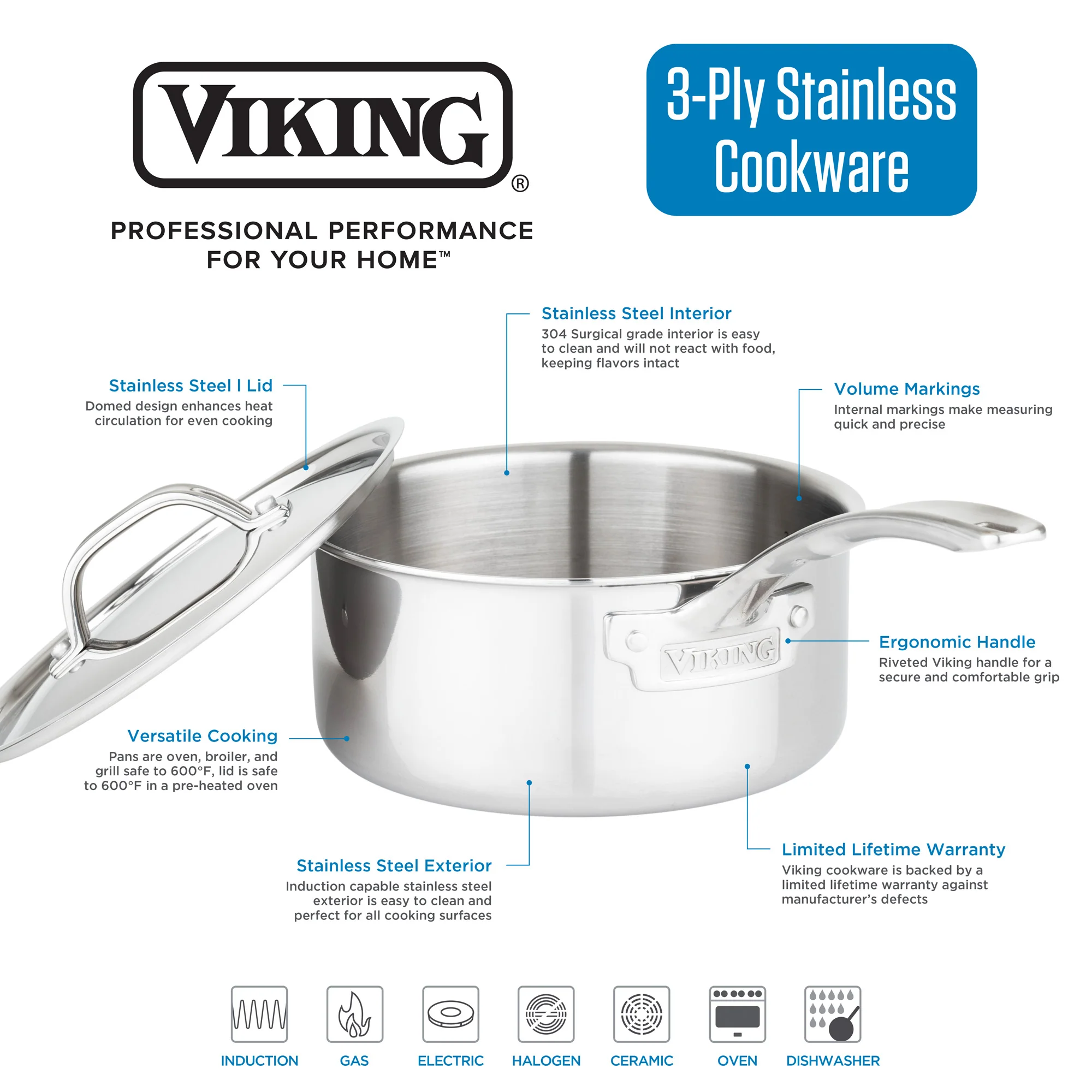 Viking 3-Ply Stainless Steel 10-Piece Cookware Set with Metal Lids - Image 3