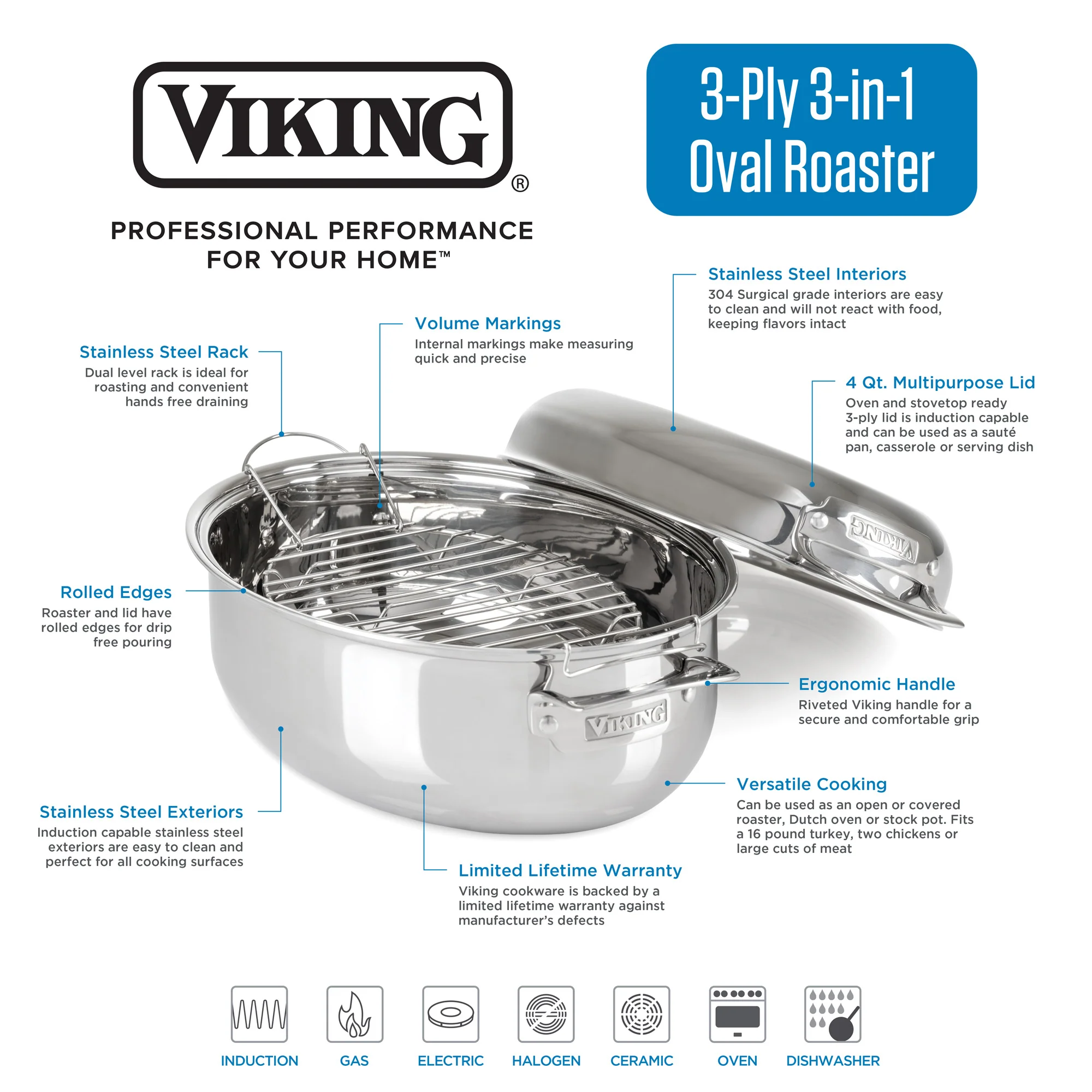 Viking 3-Ply 8.5-Quart 3-in-1 Oval Roaster with Rack - Image 3