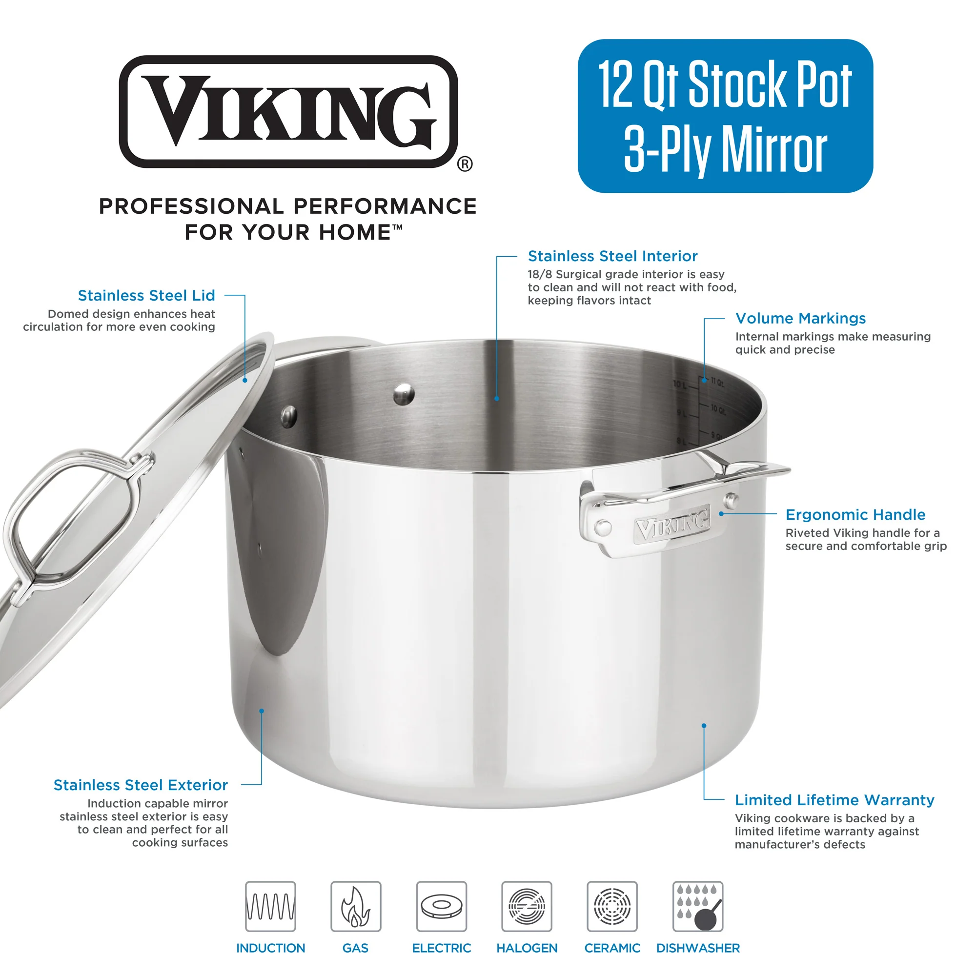 Viking 3-Ply Stainless Steel 12-Quart Stock Pot with Metal Lid - Image 3