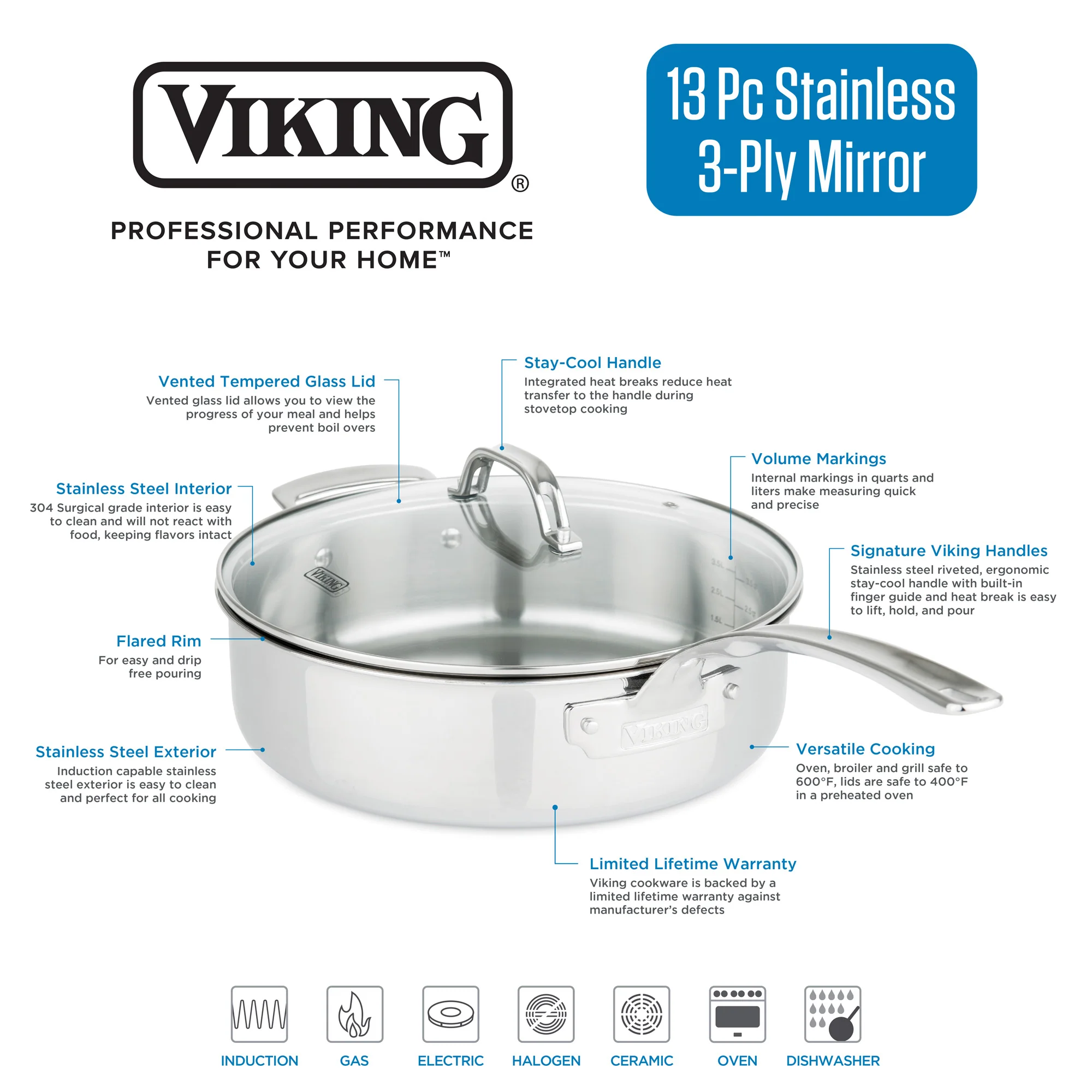 Viking 3-Ply Stainless Steel 13-Piece Cookware Set with Glass Lids - Image 3