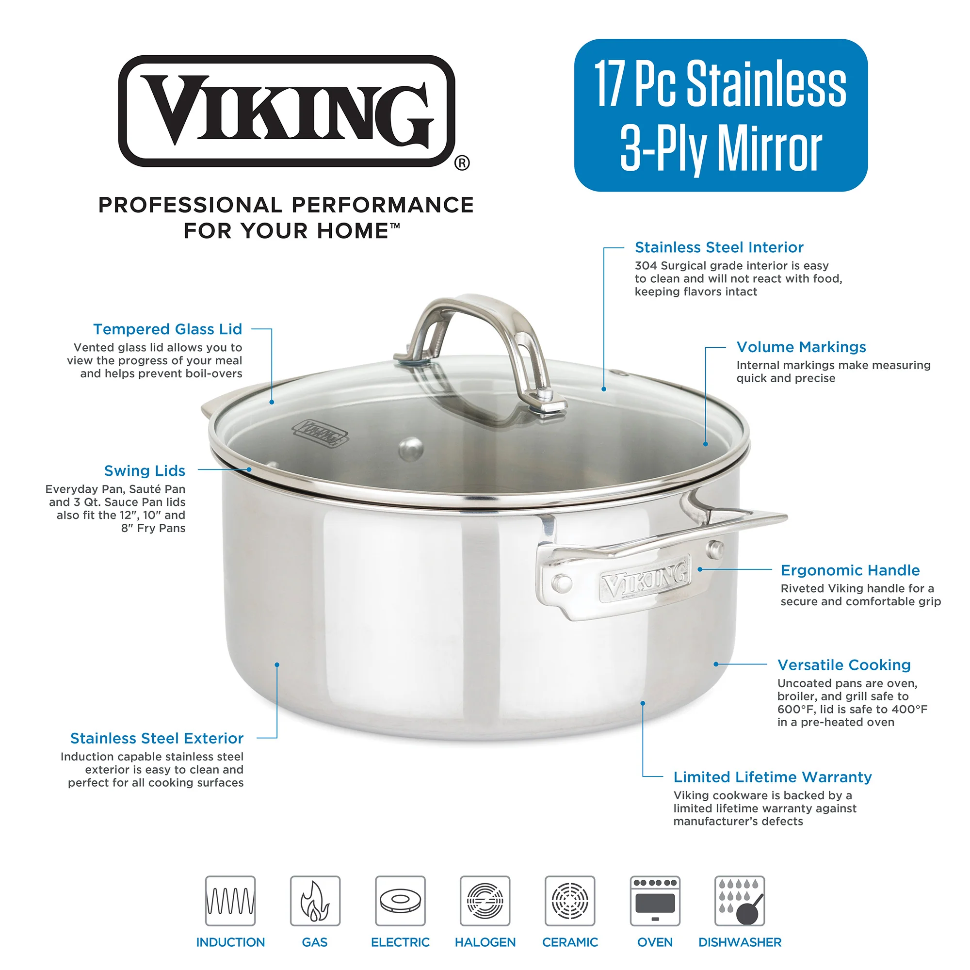 Viking 3-Ply Stainless Steel 17-Piece Cookware Set with Glass Lids - Image 3