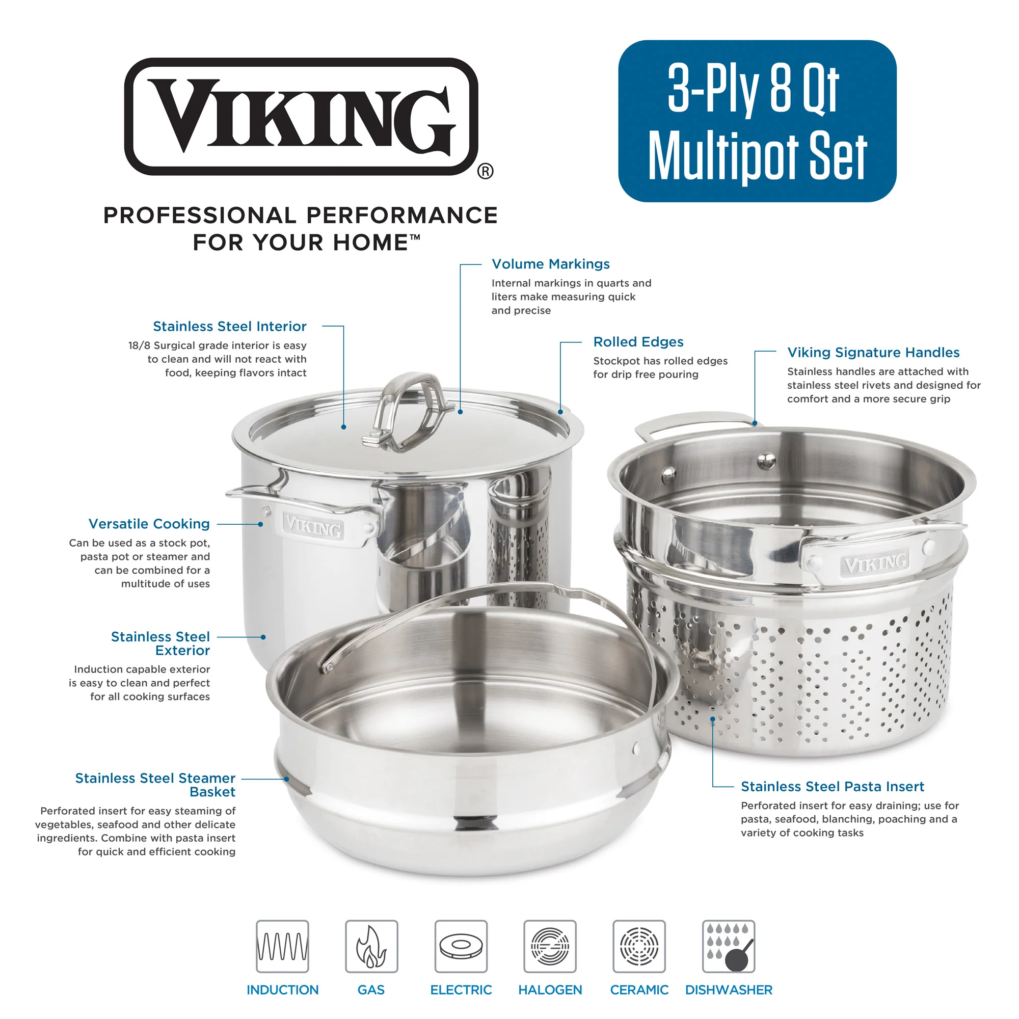 Viking 3-Ply Stainless Steel 8 Qt Multipot 4-Piece Set with Metal Lid - Image 3