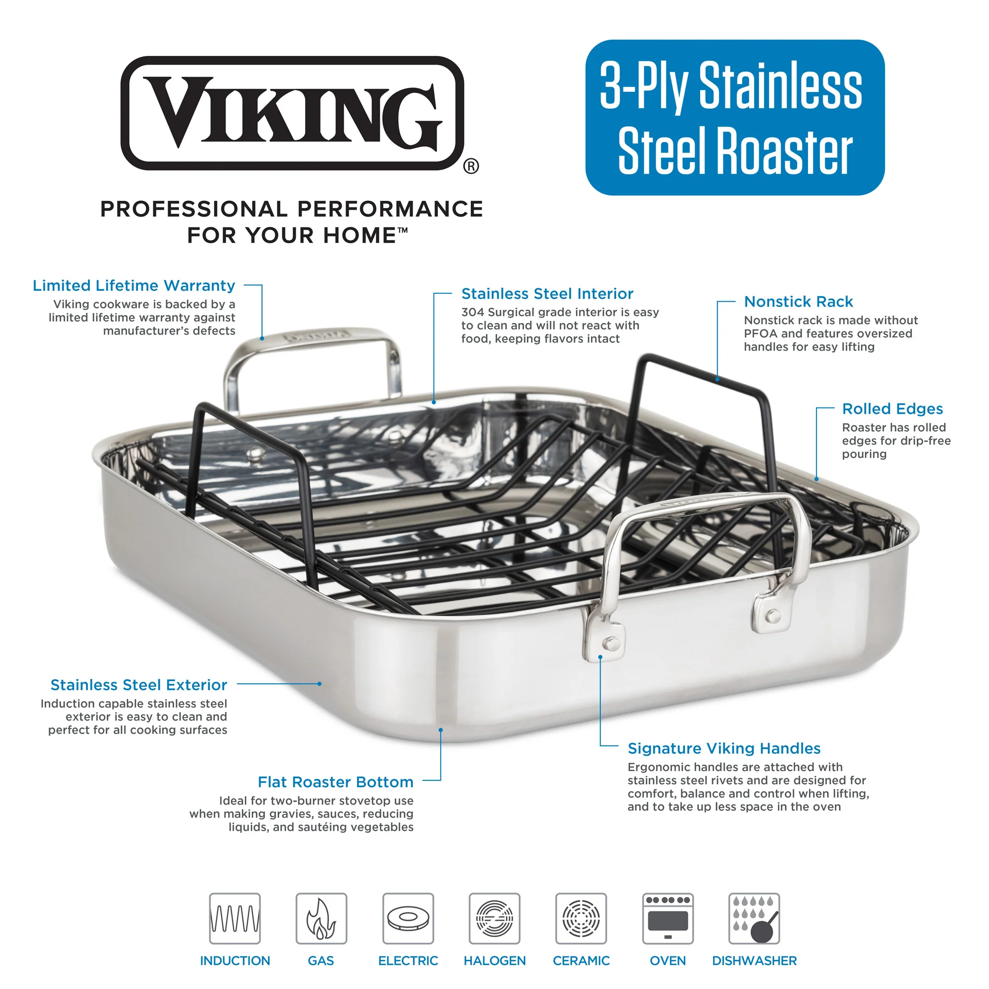 Viking 3-Ply Stainless Steel Roaster with Rack - Image 3