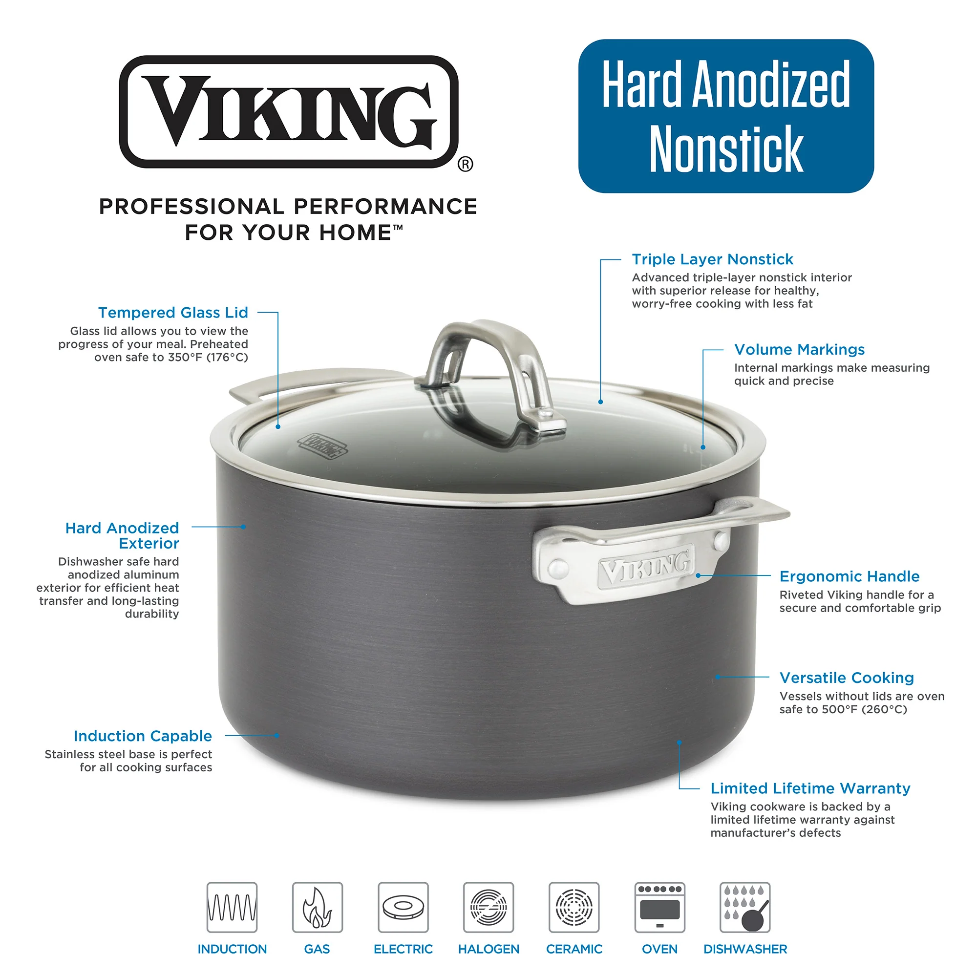 Viking Hard Anodized Nonstick 10-Piece Cookware Set with Glass Lids - Image 4