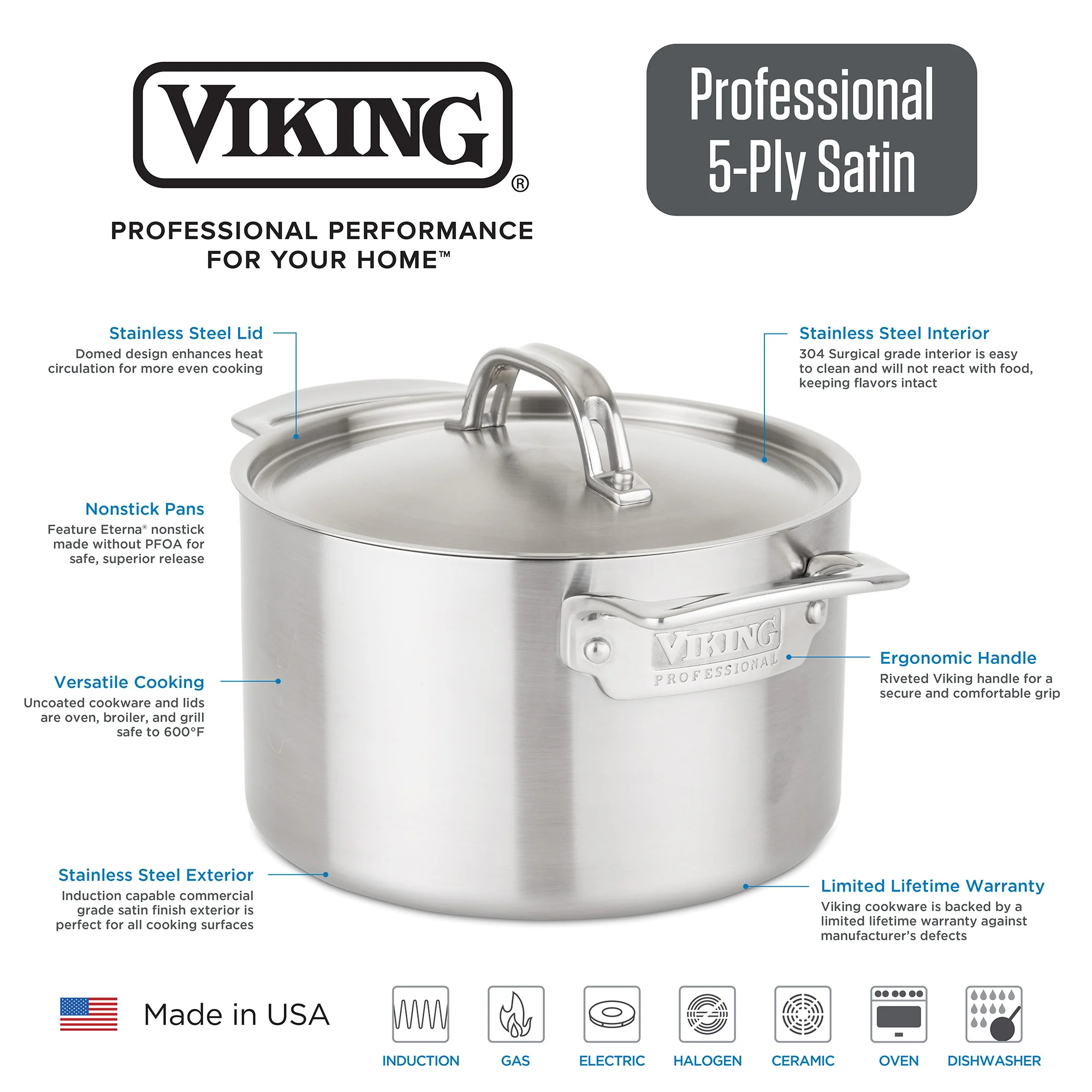 Viking Professional 5-Ply 2-Quart Sauce Pan with Metal Lid - Image 3