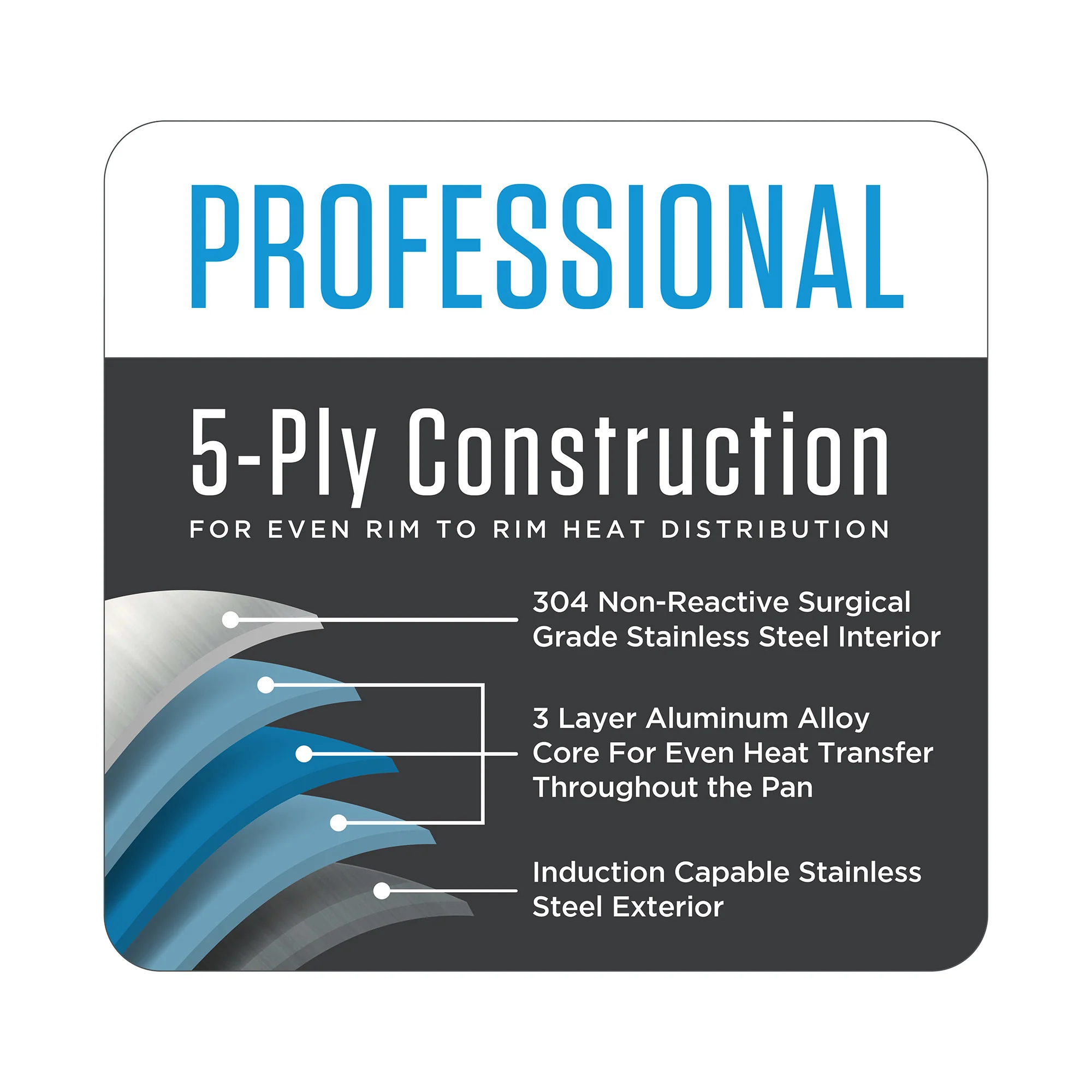 Viking Professional 5-Ply 7-piece Cookware Set - Image 9